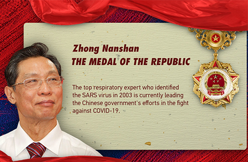 Благодарственная конференция за национальный ответ на Covid-19