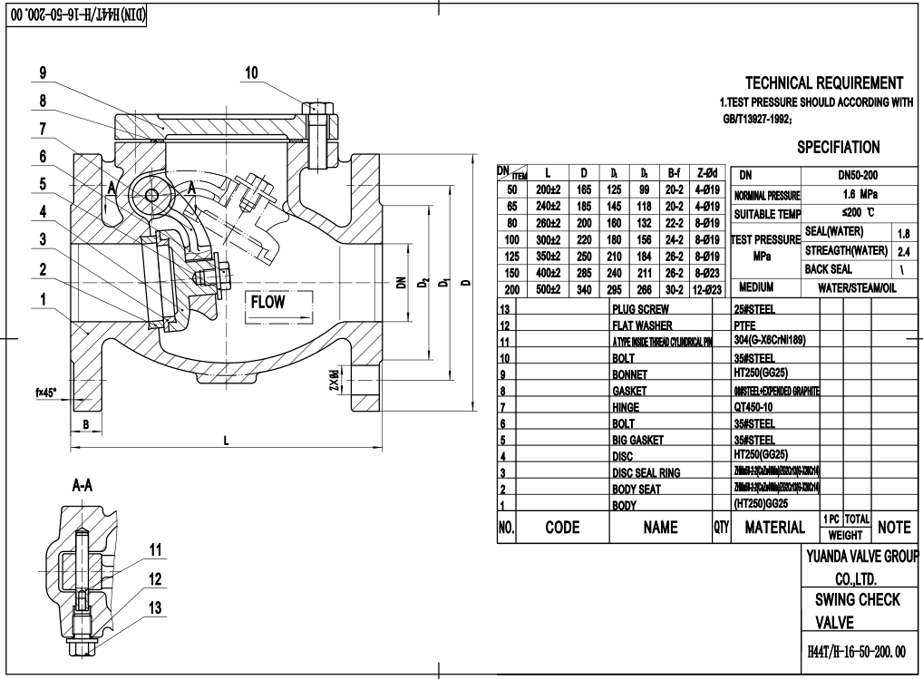 DIN Cast Iron check valve