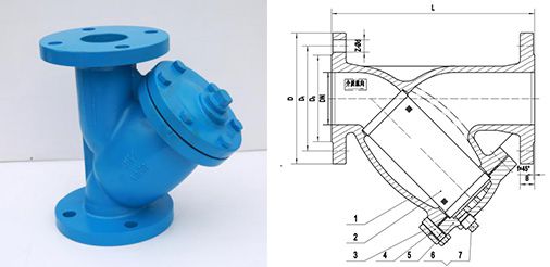 DIN Cast Iron Strainer valve A GL41H-16