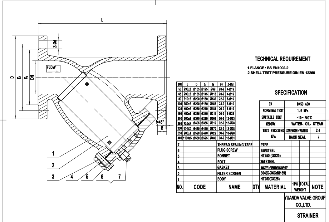 DIN Cast Iron Strainer valve A GL41H-16