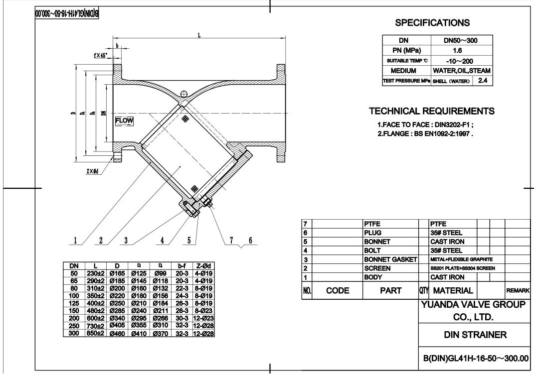 DIN Cast Iron Strainer valve B GL41H-16