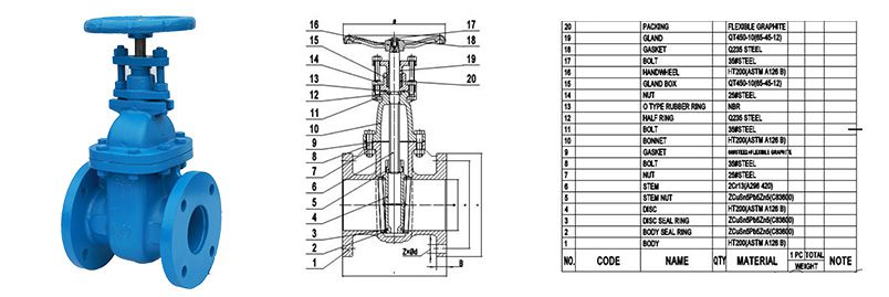 ANSI Cast Iron Non-Rising Stem Gate Valve