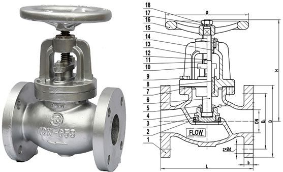 KS 10K CAST Iron Globe Valve