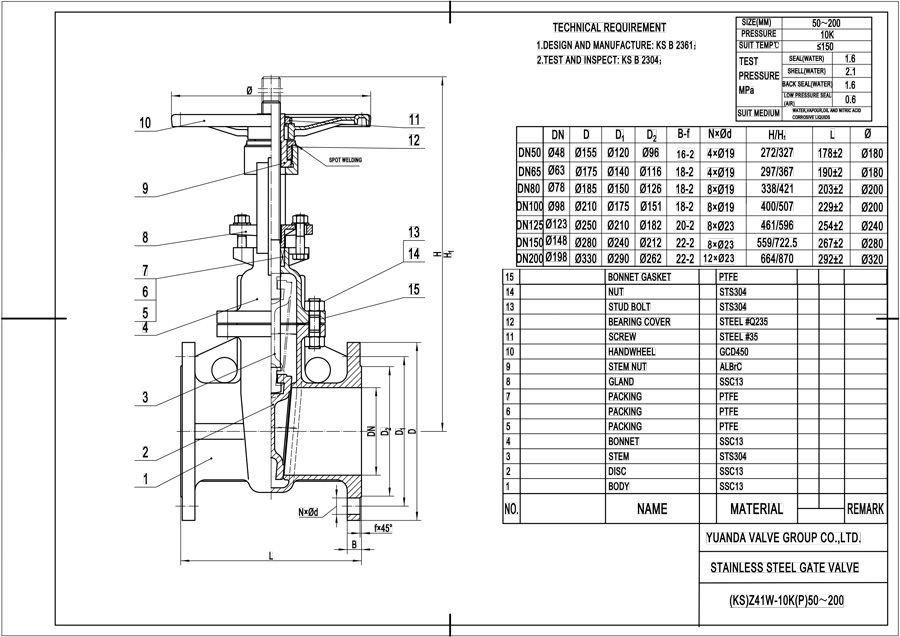 KS Stainlees Steel Middle Flange Gate Valve