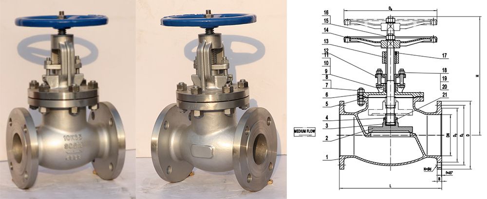 KS Stainlees Steel Middle Flange Globe Valve