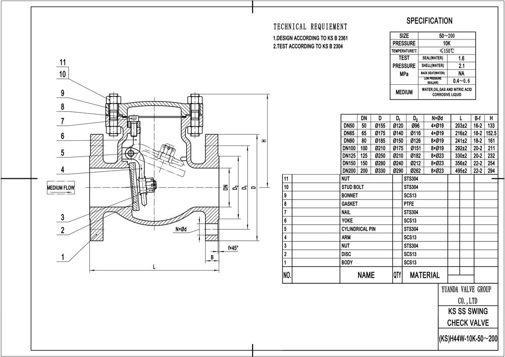 KS Stainlees Steel Middle Flange Check Valve