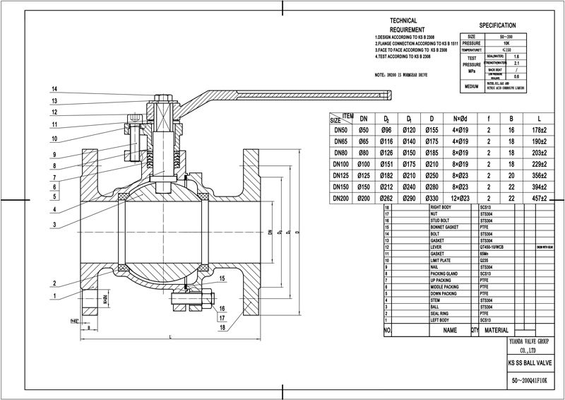 KS Stainlees Steel Ball Valve