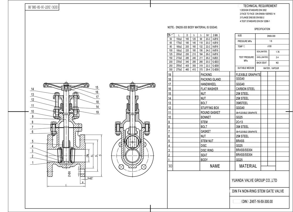 DIN Cast Iron Non Rising-Stem Gate Valve