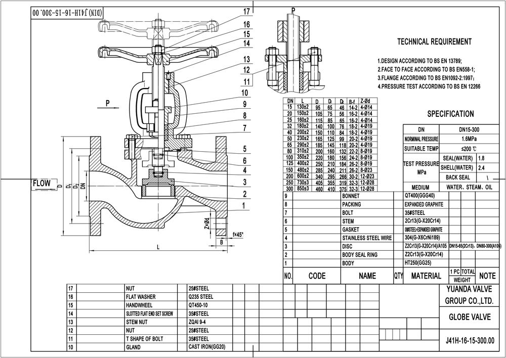 DIN Cast Iron Globe Valve Type A