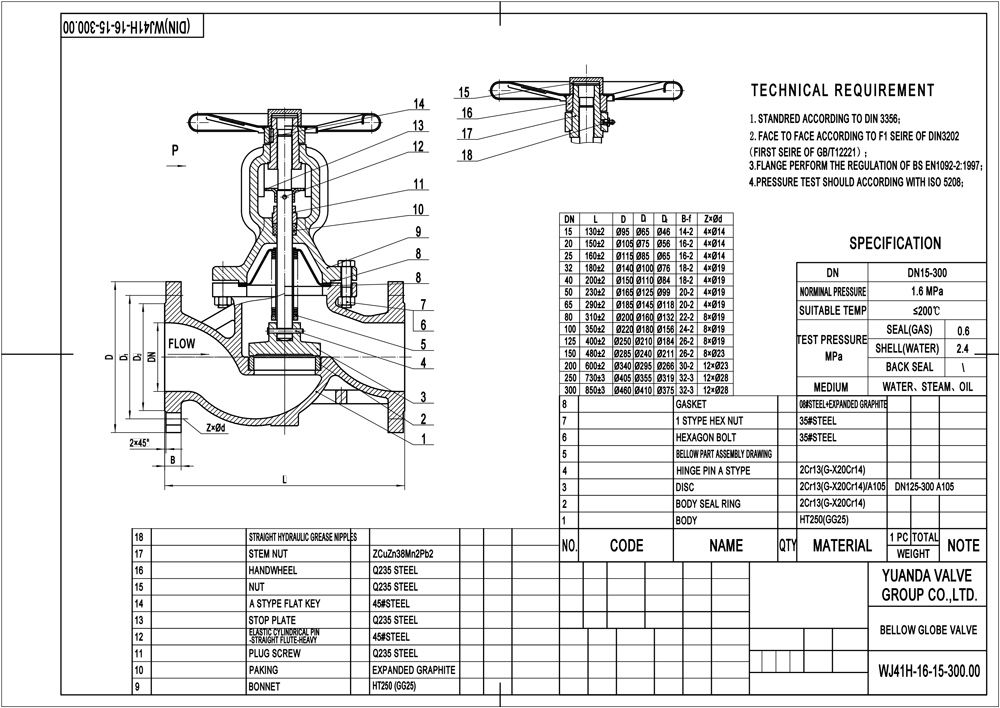 DIN Cast Iron Bellows Globe Valve